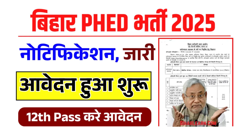Bihar PHED Department Vacancy 2025