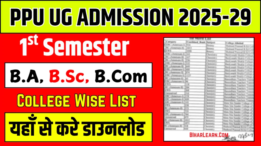 PPU UG 1st Merit List 2025