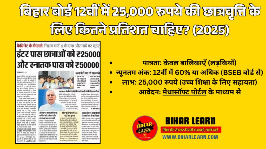 Bihar Board 12th me Kitne Percentage Chahiye 25000 Scholarship ke Liye