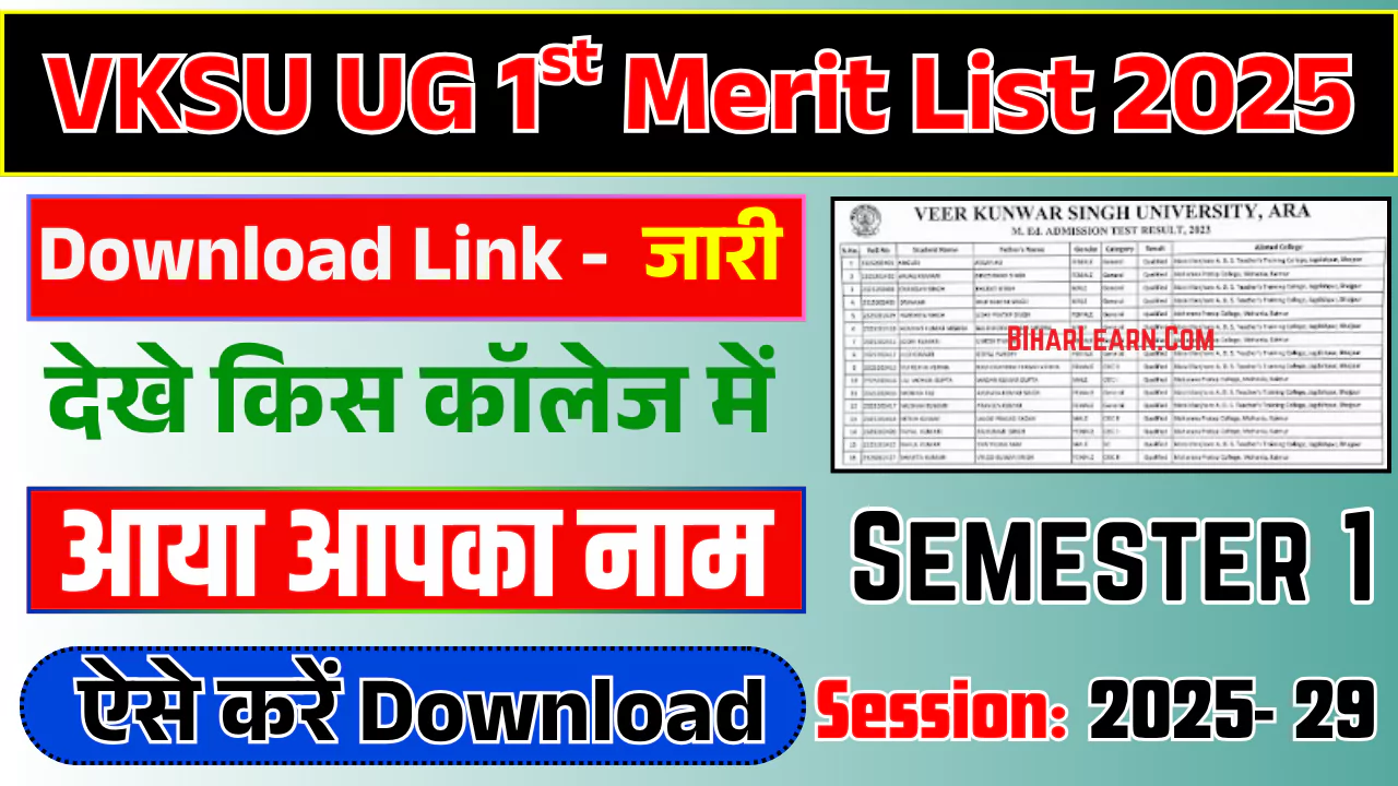 VKSU 1st Merit List 2025