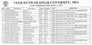 VKSU 1st Merit List 2025-29